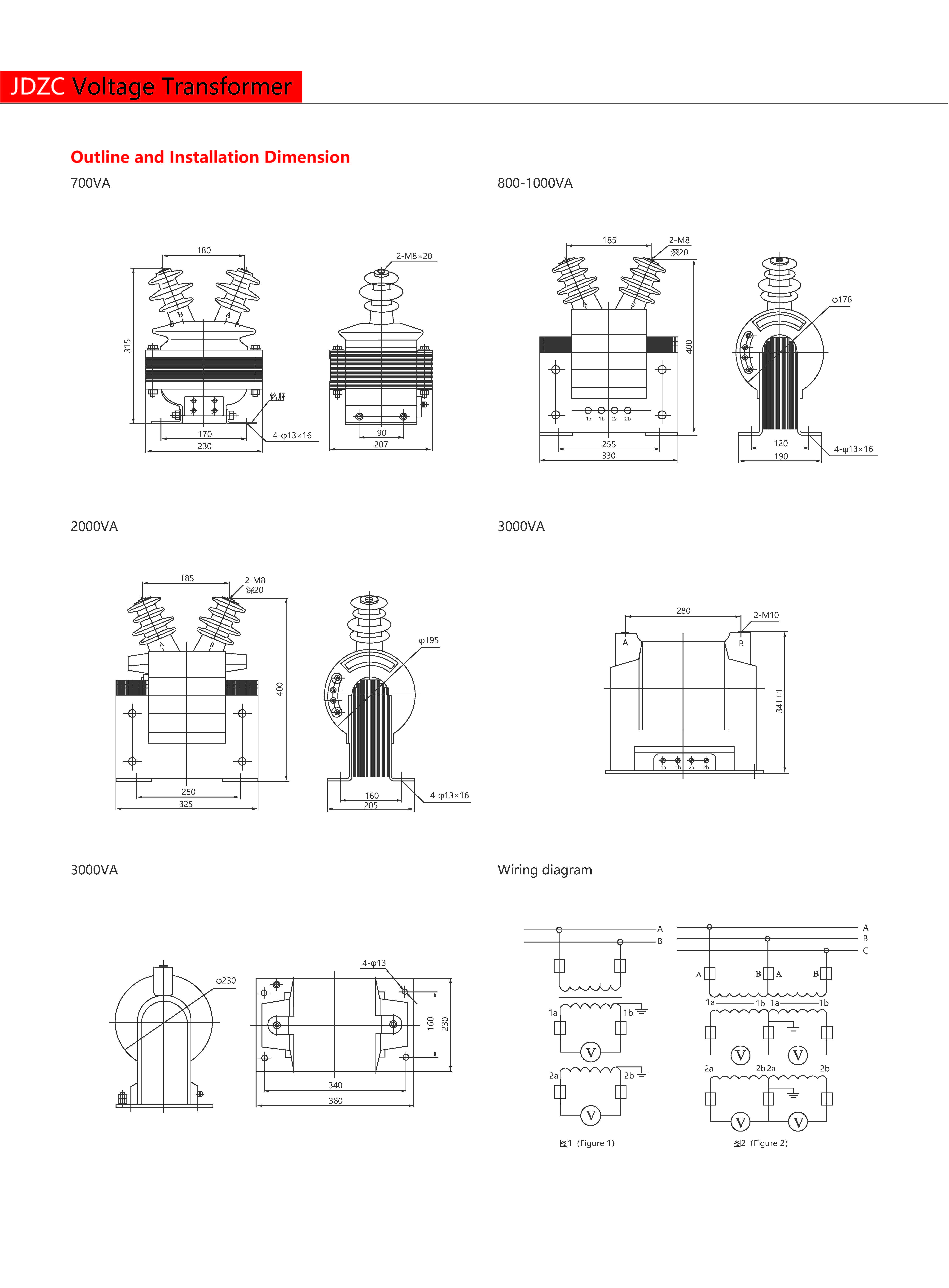 Technical Drawing